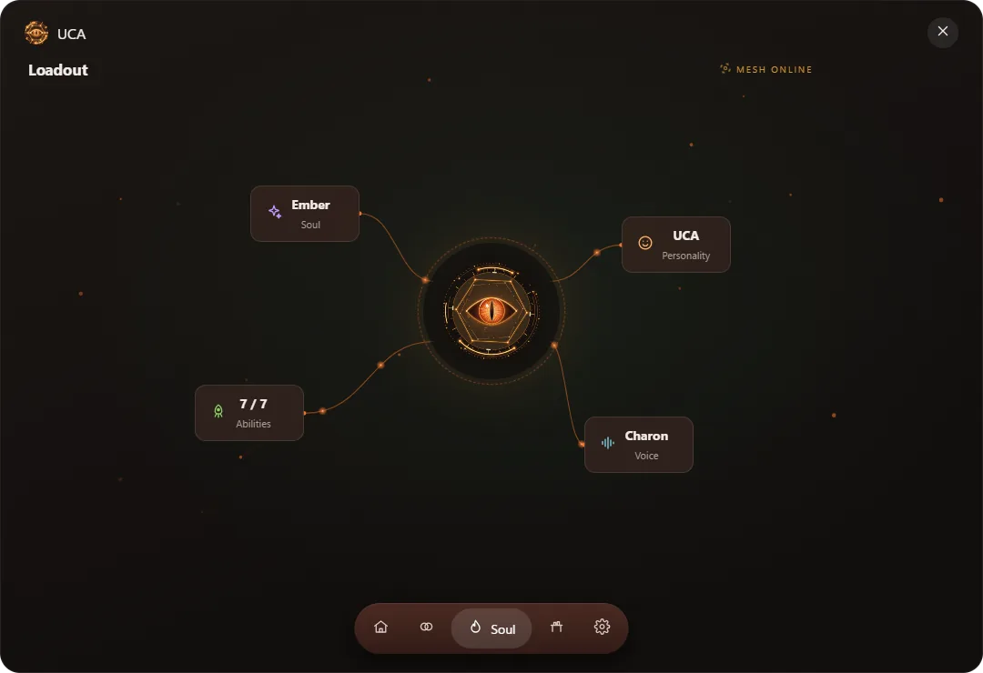 Loadout: soul, personality, voice and abilities around the Eye