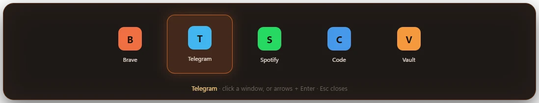 UCA window switcher (Alt+Tab, Win+Tab)